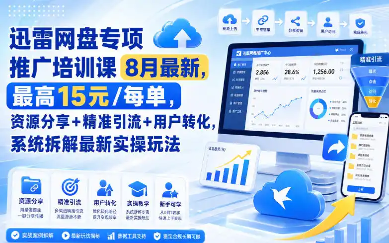 迅雷网盘专项推广培训课8月最新,最高15米/每单,资源分享+精准引流+用户转化,系统拆解最新实操玩法(更新0903)-聚力云网创