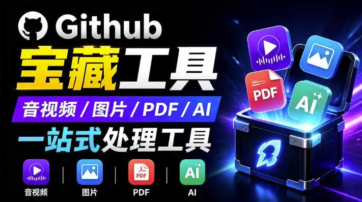 开源宝藏工具箱来了!包含PDF-图片-音视频-AI-文本等20+工具,完全离线免费使用toolknit-desktop-聚力云网创