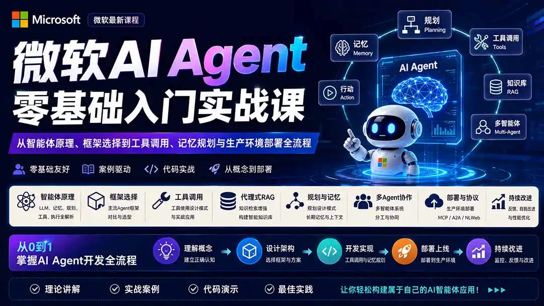 微软AI Agent零基础入门实战课:从智能体原理、框架选择到工具调用、记忆规划与生产环境部署全流程-聚力云网创