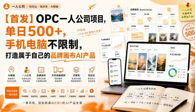 【首发】OPC一人公司项目,单日500+,手机电脑不限制,打造属于自己的品牌画布AI产品,收费陪跑【揭秘】-聚力云网创
