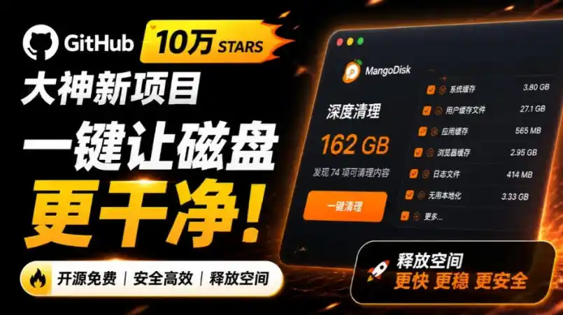 在Gtihub上做出10万stars的大神，又发布新项目了！一键让磁盘更干净，开源免费清理工具MangoDisk-聚力云网创
