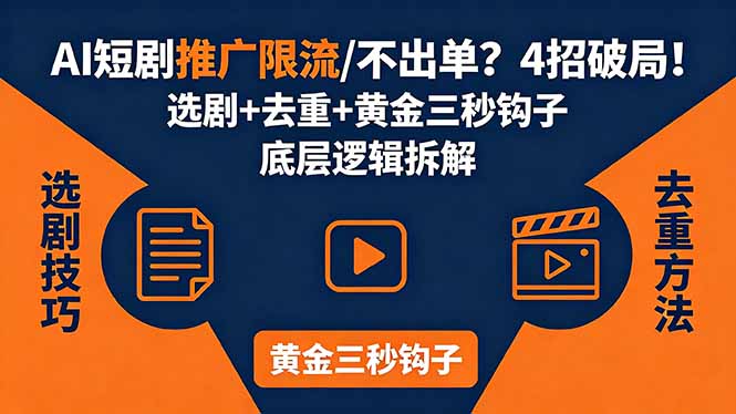 AI短剧推广总被限流、不出单？4招选剧+去重技巧+黄金三秒钩子，手把手拆解底层逻辑-聚力云网创