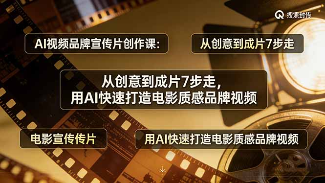 AI视频品牌宣传片创作课：从创意到成片7步走，用AI快速打造电影质感品牌视频-聚力云网创
