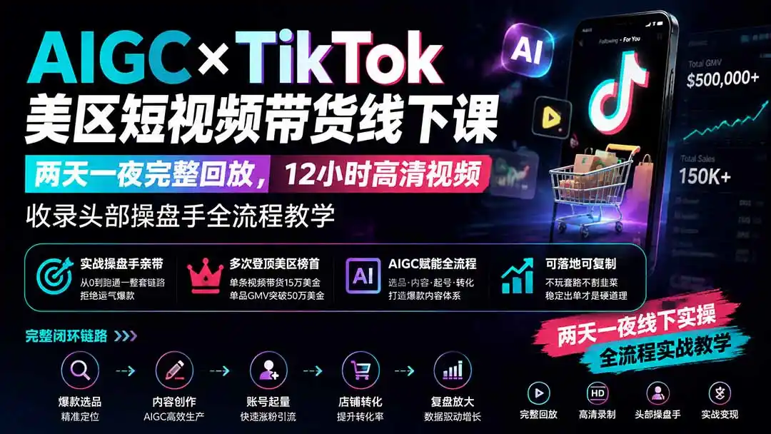 AIGC×TikTok美区短视频带货线下课；两天一夜完整回放，12小时高清视频收录头部操盘手全流程教学-聚力云网创