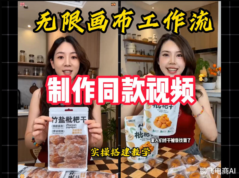 无限画布工作流一键复刻爆款带货视频,实操搭建,操作简单