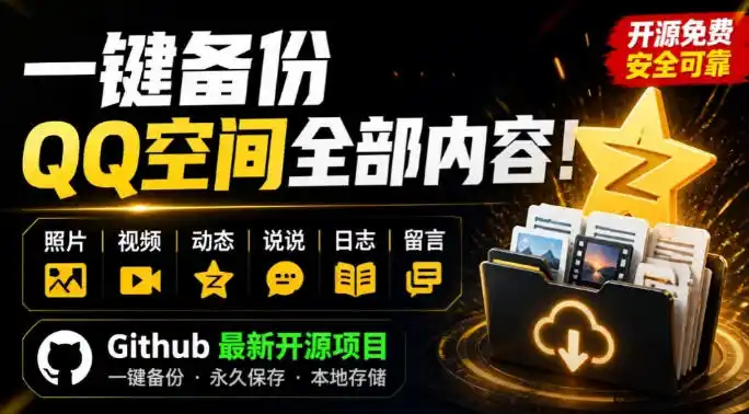 一键将你QQ空间全部内容备份下来！照片/视频/动态信息全存本地，Github最新开源项目QzoneArchive-聚力云网创