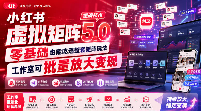 小红书虚拟矩阵5.0重磅技术，零基础也能吃透整套矩阵玩法，工作室可批量放大变现-聚力云网创