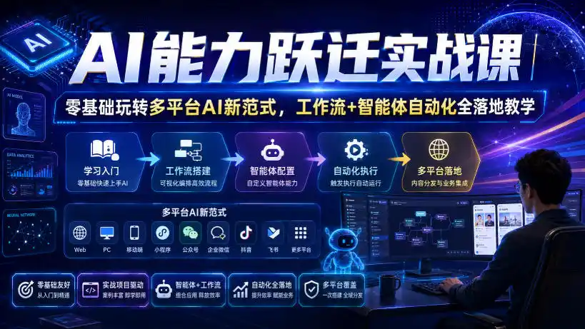 AI能力跃迁实战课｜零基础玩转多平台AI新范式，工作流+智能体自动化全落地教学-聚力云网创