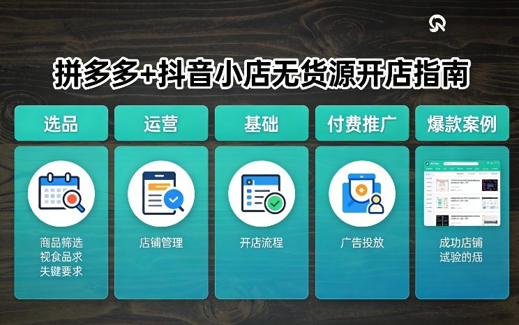 拼多多+抖音小店无货源开店，包括：选品、运营、基础、付费推广、爆款案例等(更新26年3月)-聚力云网创