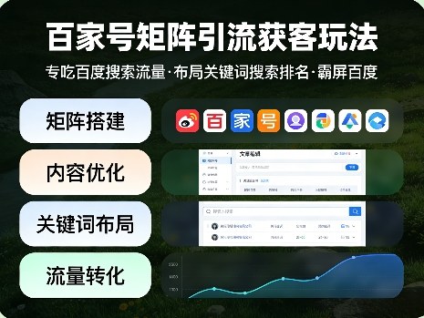 百家号矩阵引流获客玩法，专吃百度搜索流量，布局关键词搜索排名，霸屏百度-聚力云网创