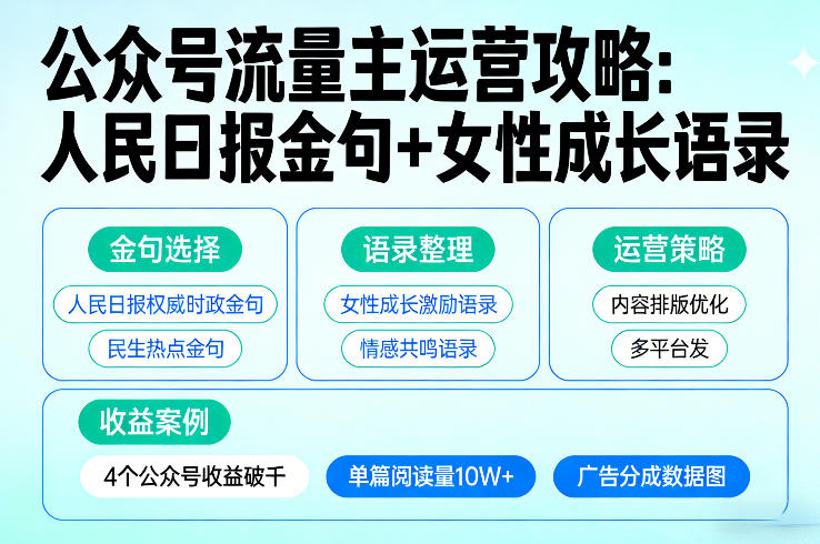 利用人民日报金句+女性成长语录做公众号流量主，4个公众号收益破千-聚力云网创