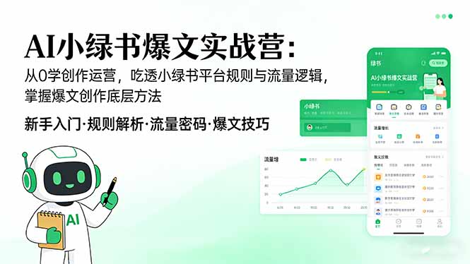 AI 小绿书爆文实战营：从0学创作运营，吃透小绿书平台规则与流量逻辑，掌握爆文创作底层方法-聚力云网创