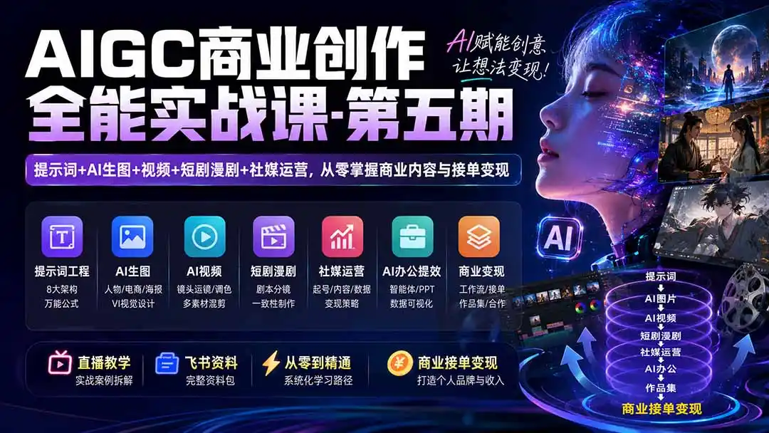 AIGC商业创作全能实战课-第五期:提示词+AI生图+视频+短剧漫剧+社媒运营,从零掌握商业内容与接单变现-聚力云网创