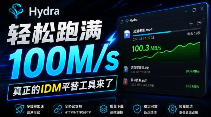 轻松跑满100M/s,真正的IDM平替工具来了,开源多线程器,支持浏览器拓展,一键智能加速Hydra Download Manager-聚力云网创