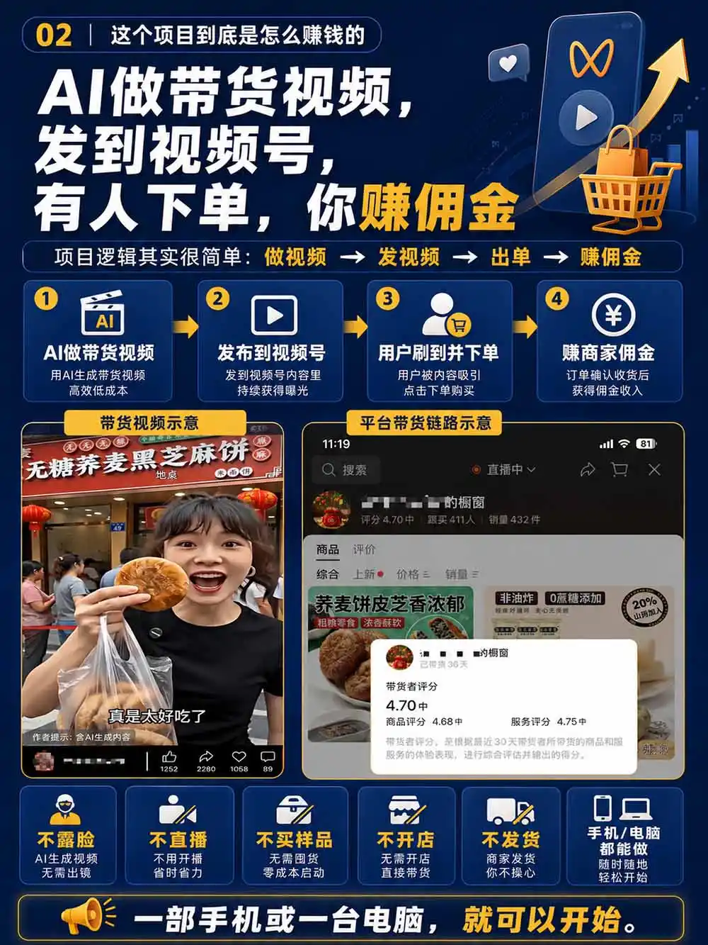 2026视频号AI爆品带货训练营-9月开课|不露脸不直播,AI做视频发视频号,有人下单,你赚佣金,轻松单日佣金1000+