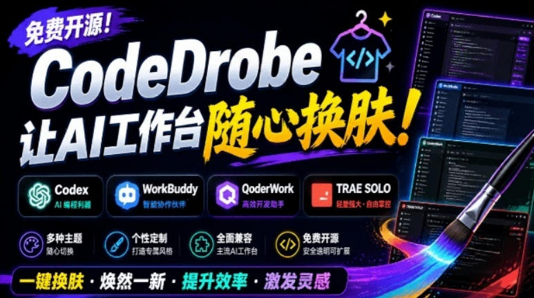免费开源的CodeDrobe,让AI工作台随心换肤,支持Codex、WorkBuddy等,免费且本地运行!-聚力云网创