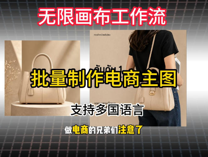 批量复刻电商爆款主图工作流搭建教学，批量下载，支持多国语言，不管是国内电商还是跨境店群都能用-聚力云网创