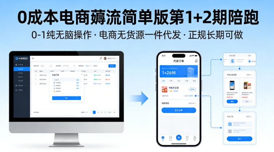 0成本电商薅流简单版第1+2期陪跑，0-1纯无脑操作，电商无货源一件代发，正规长期可做-聚力云网创