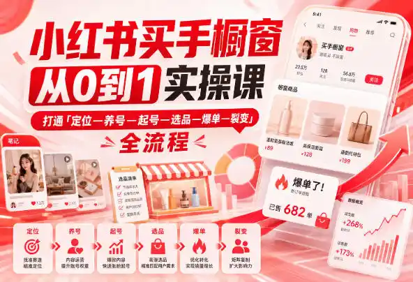小红书买手橱窗从0到1实操课,打通「定位—养号—起号—选品—爆单—裂变」全流程-聚力云网创