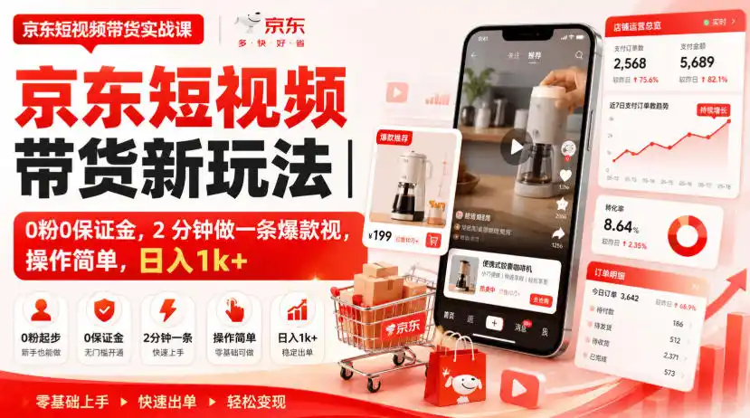 京东短视频带货新玩法|0粉0保证金,2分钟做一条爆款视,操作简单,日入1k+【揭秘】-聚力云网创