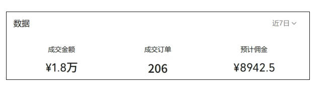 繁花视频号AI图书带货21天实战:不用露脸×不囤货×不发愁内容,AI写文案做视频挂小黄车,佣金50%+爆单