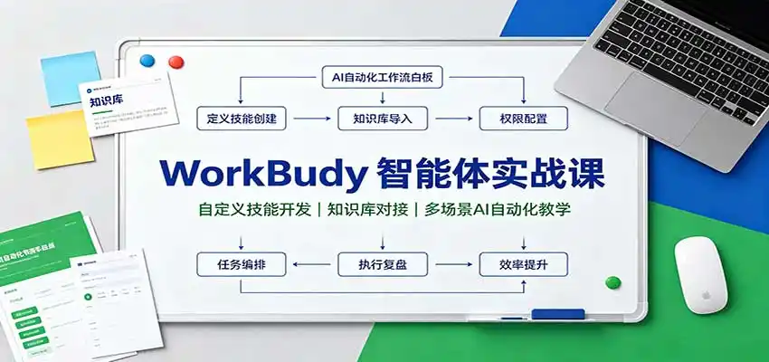 WorkBuddy智能体实战课：自定义技能开发，知识库对接，多场景AI自动化教学-聚力云网创