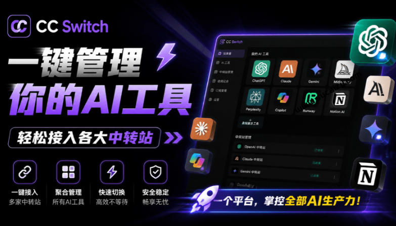 一键给Chatgpt、Codex、Claude接入地第三方中转站,CC Switch统一管理你的AI编程工具工作流-聚力云网创