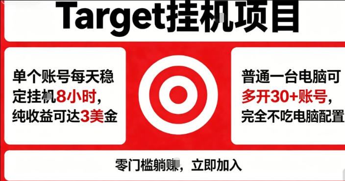 海外平台Target商品浏览曝光,24小时运行无需人工值守,日收益100美刀+电脑可多开【揭秘】-聚力云网创