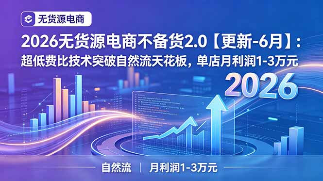2026无货源电商不备货2.0【更新-6月】：超低费比技术突破自然流天花板，单店月利润1-3万元-聚力云网创