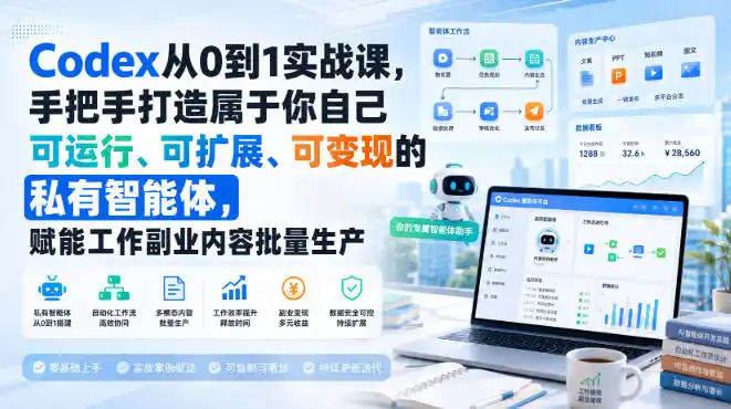 Codex从0到1实战课，手把手打造属于你自己可运行、可扩展、可变现的私有智能体，赋能工作副业内容批量生产-聚力云网创