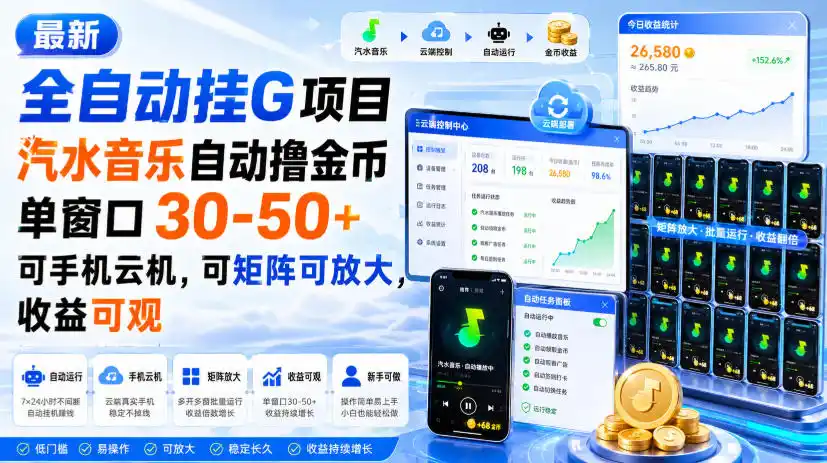 最新全自动挂G项目,汽水音乐自动撸金币单窗口30-50+,可手机云机,可矩阵可放大,收益可观-聚力云网创