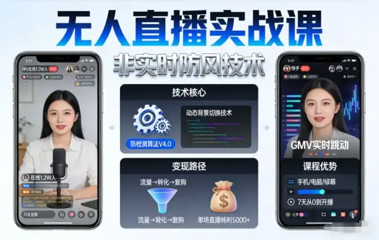 宝子哥无人直播实战课，非实时防风技术，聚焦抖音快手等平台直播带货，轻松开启直播变现之路(更新2026年08月31日)-聚力云网创