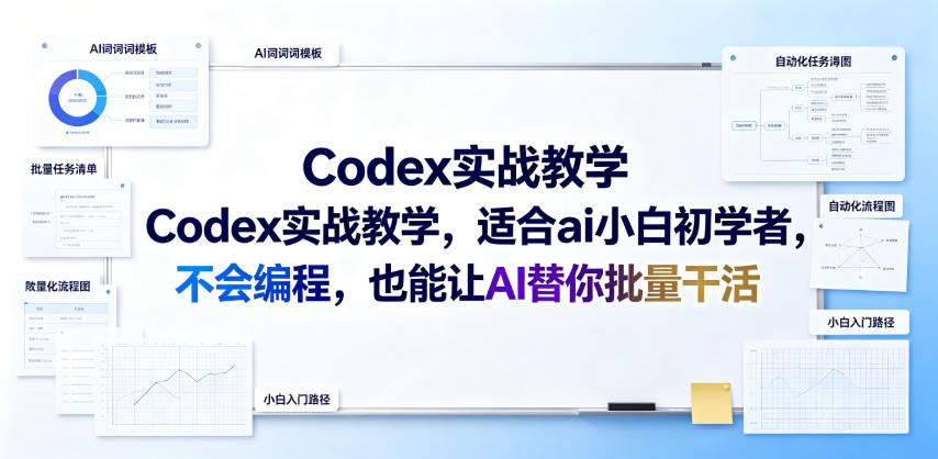 Codex实战教学，适合ai小白初学者，不会编程，也能让AI替你批量干活-聚力云网创