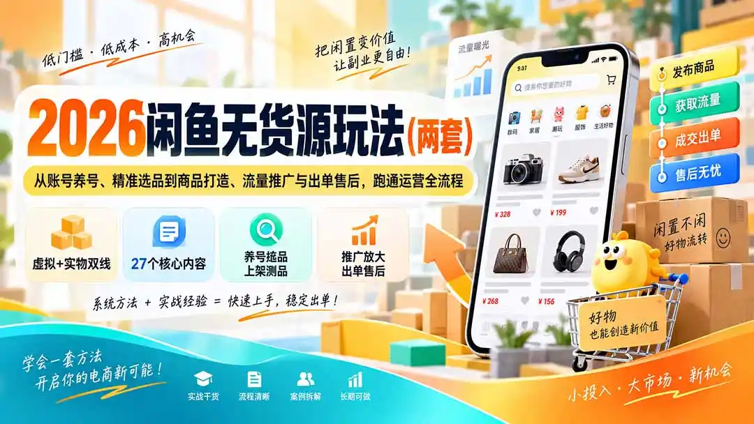 2026闲鱼无货源玩法(两套-聚力云网创