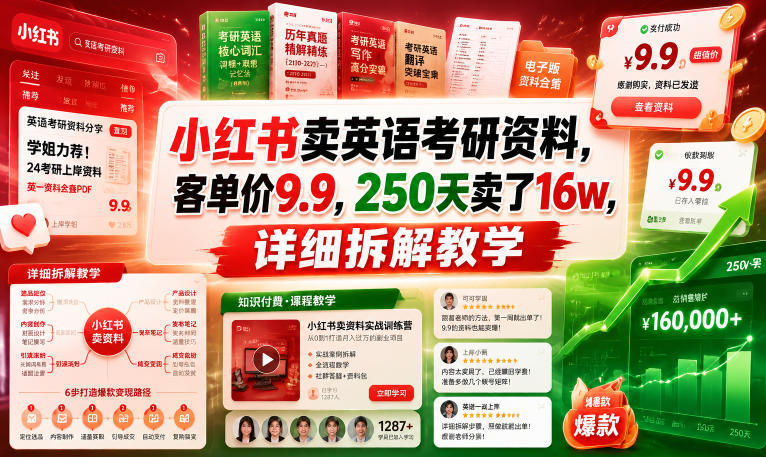 小红书卖英语考研资料，客单价9.9，250天卖了16w，详细拆解教学-聚力云网创
