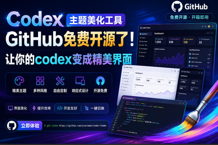 Codex主题美化工具，GitHub免费开源了！让你的codex变成精美界面-聚力云网创