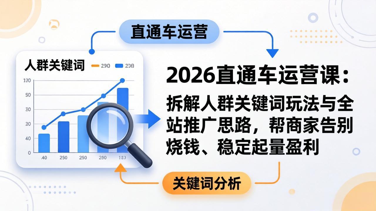 2026直通车运营课：拆解人群关键词玩法与全站推广思路，帮商家告别烧钱、稳定起量盈利-聚力云网创