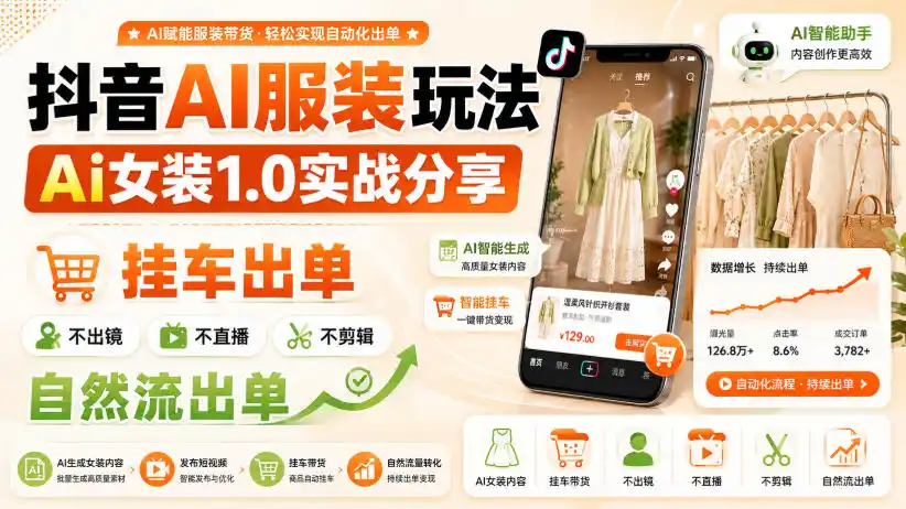 抖音AI服装玩法,Ai女装1.0实战分享,挂车出单,不出镜,不直播,不剪辑,自然流出单-聚力云网创