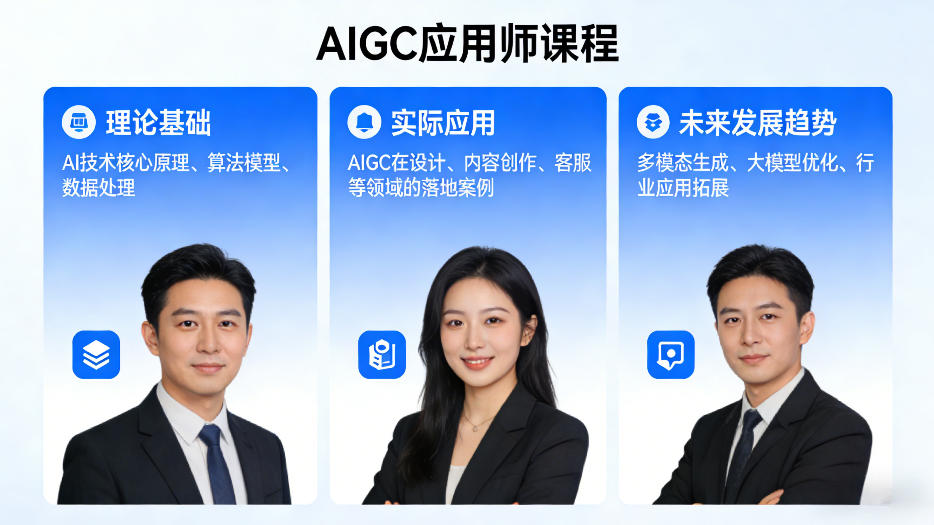 AIGC应用师课程,覆盖了AI技术的理论基础、实际应用、以及未来发展趋势-聚力云网创