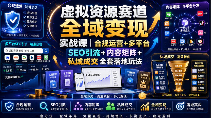 虚拟资源赛道全域变现实战课|合规运营+多平台SEO引流+内容矩阵+私域成交全套落地玩法