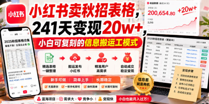 小红书卖秋招表格，241天变现20w+，小白可复刻的信息搬运工模式-聚力云网创