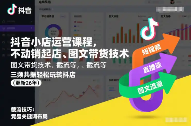 抖音小店运营课程,不动销起店、图文带货技术、截流等,三频共振轻松玩转抖店(更新260928)-聚力云网创