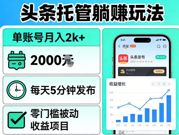 头条托管躺賺玩法，单账号月入2k+，每天5分钟发布即可，零门槛被动收益项目【揭秘】-聚力云网创