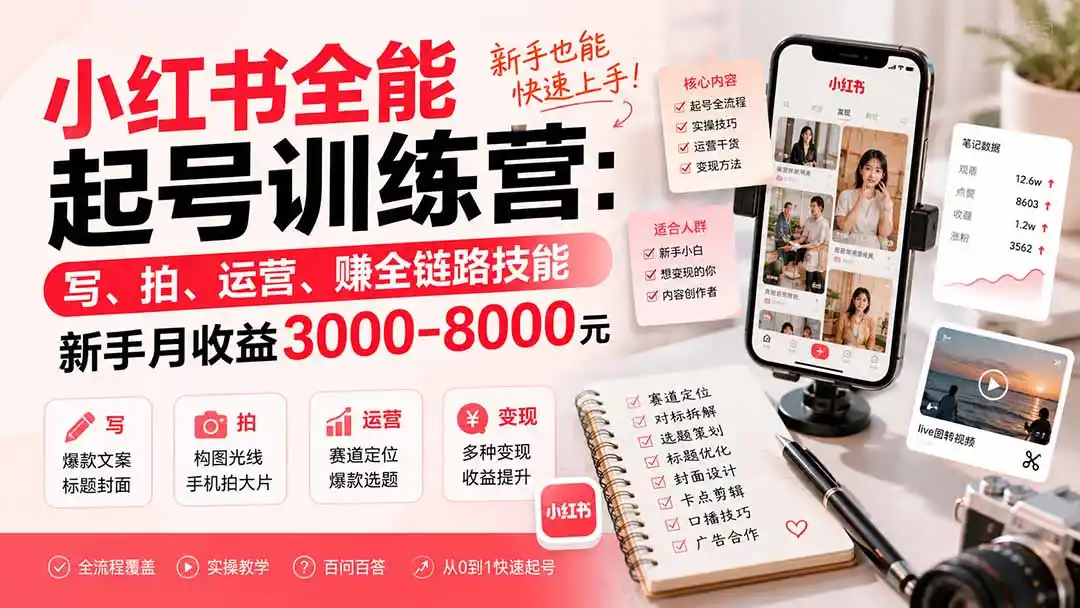 小红书全能起号训练营-更新:写、拍、运营、赚全链路技能,新手月收益3000-8000元-聚力云网创
