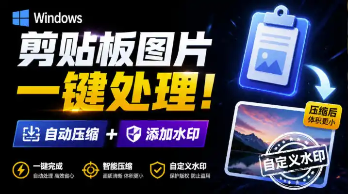 Windows剪贴板复制图片后,体积会暴涨数百倍?剪贴板图片一键自动压缩及添加水印工具-聚力云网创