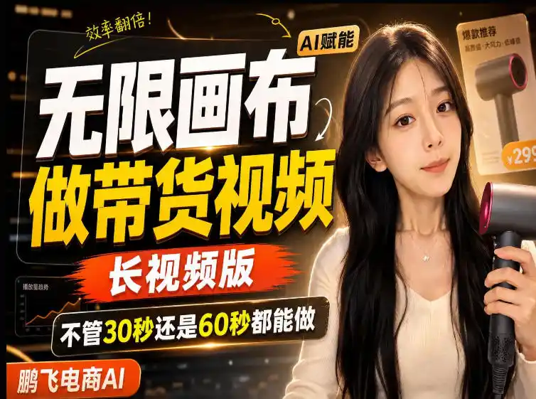 【保姆级教程】无限画布搭建长带货视频,拼接不翻车全程一致,小白跟着步骤也能上手-聚力云网创