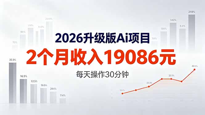 2026升级版Ai任务,2个月收入19086元,熟练后每天操作30分钟!-聚力云网创