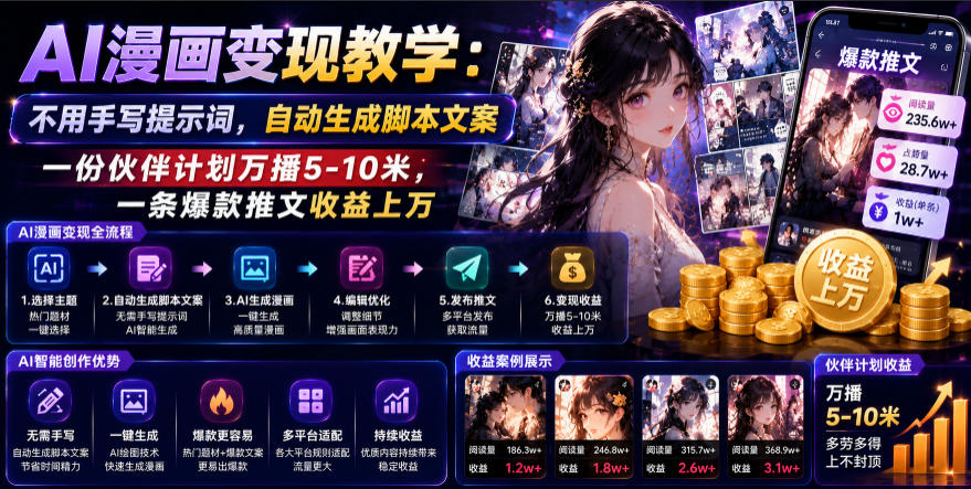 AI漫画变现教学：不用手写提示词，自动生成脚本文案，一份伙伴计划万播5-10米，一条爆款推文收益上W-聚力云网创