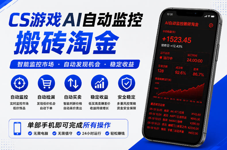 CS游戏AI自动监控搬砖淘金，稳定运行多年，支持任何形式验证，日入300+【揭秘】-聚力云网创