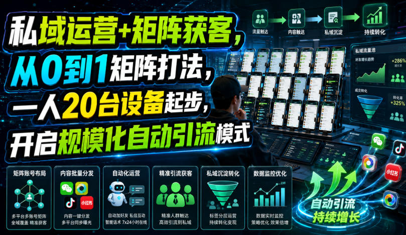 私域运营+矩阵获客，从0到1矩阵打法，一人20台设备起步，开启规模化自动引流模式！-聚力云网创